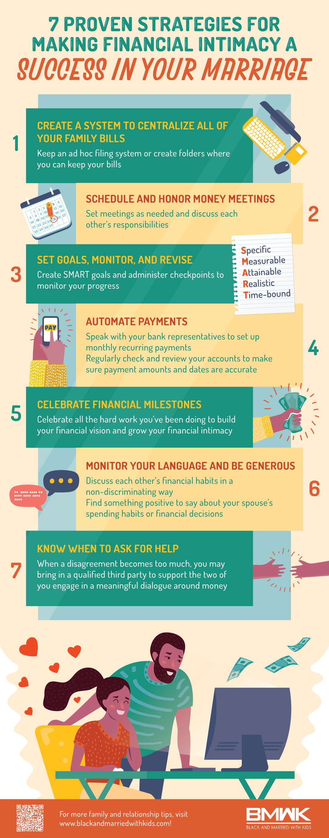 infographic | 7 Proven Strategies For Making Financial Intimacy a Success in Your Marriage